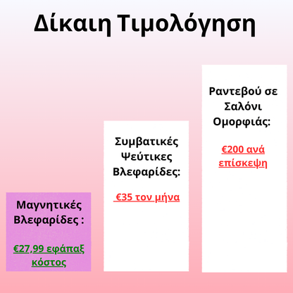 Μαγνητικές Βλεφαρίδες - Johanna™